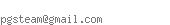 Adres e-mail osoby publikujcej