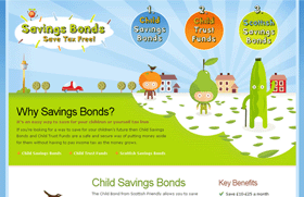 Savings Bonds